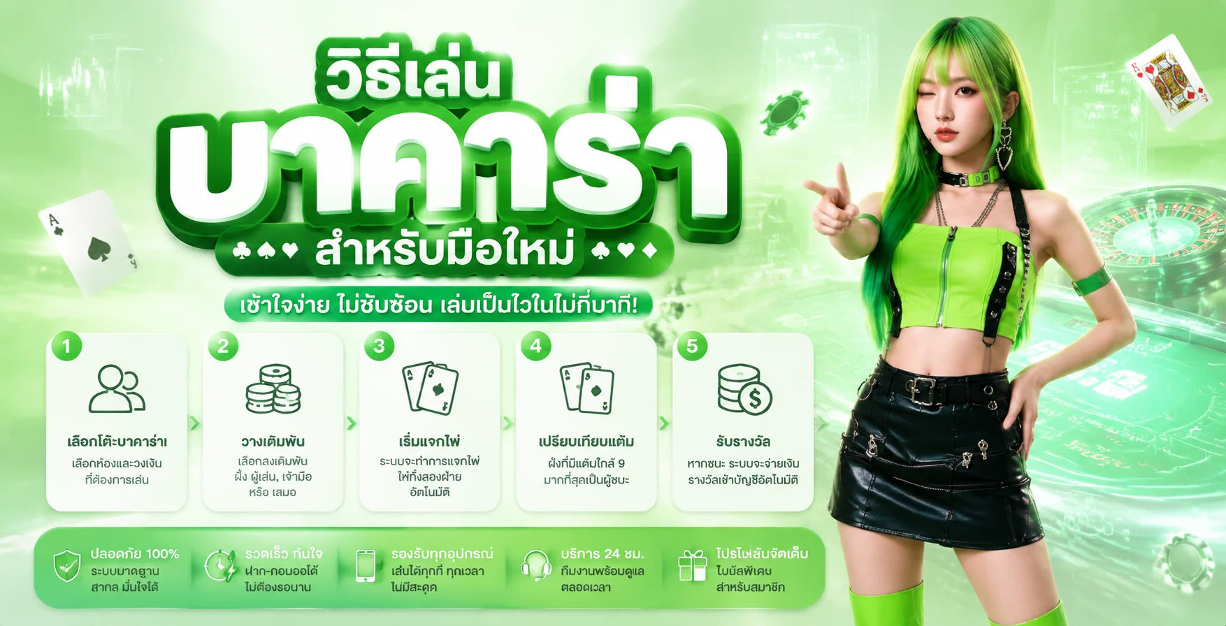 คาสิโนออนไลน์ถ่ายทอดสด บาคาร่า รูเล็ต ไฮโล จากบ่อนจริง 24 ชั่วโมง