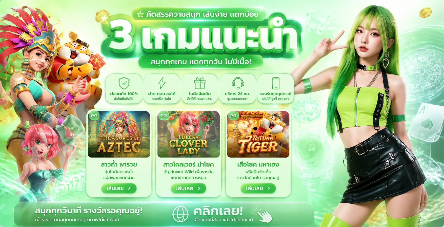 รวมสล็อตออนไลน์เว็บตรงกว่า 1,500 เกมค่ายดังบนเว็บ ALPHA7